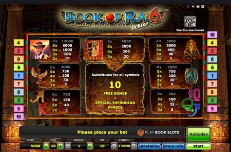 book of ra 6 deluxe gratis.